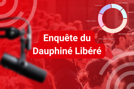 Lire la suite à propos de l’article Enquête du Dauphiné Libéré avec Comongo